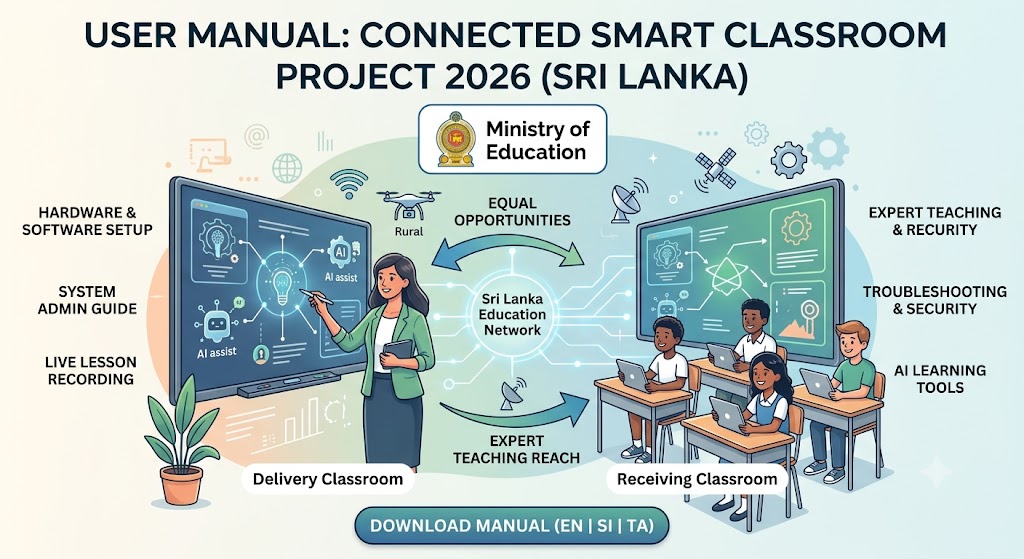 2026 Connected Smart Classroom Project User Manual