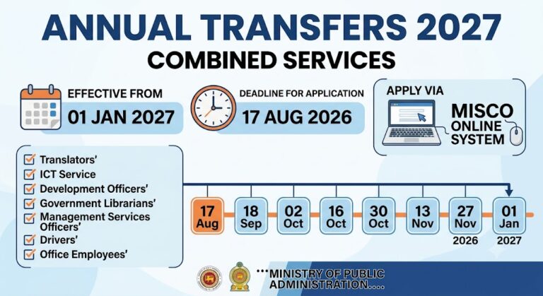 Annual Transfers 2027