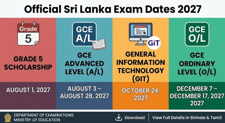 Exam Dates 2027 – Grade 5, O/L, A/L & GIT Schedule