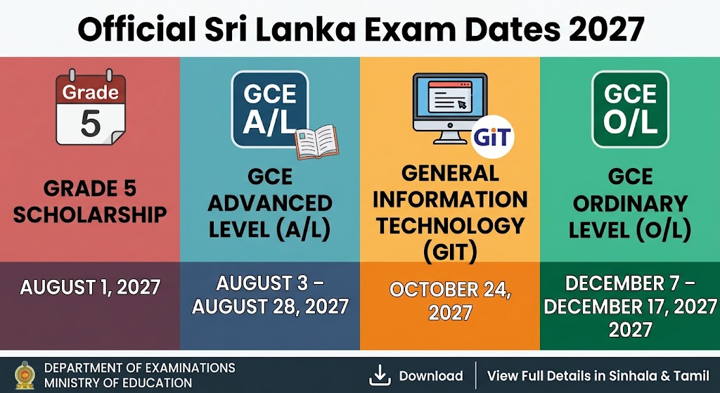 Exam Dates 2027 – Grade 5, O/L, A/L & GIT Schedule