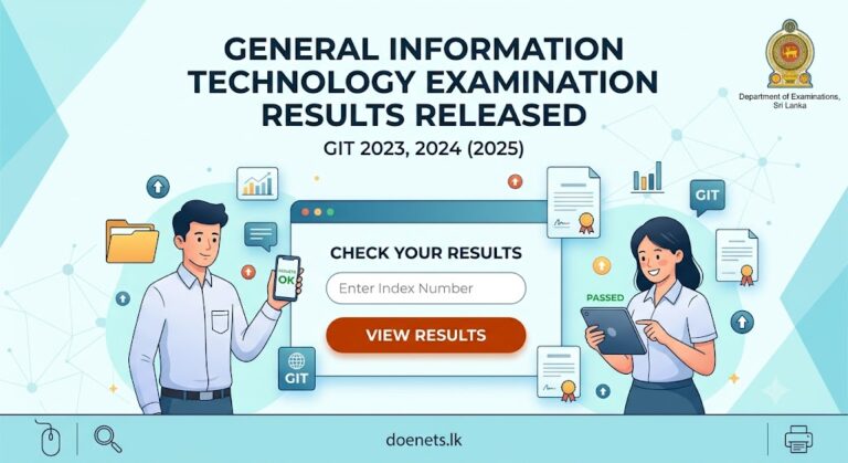 GIT Exam Results 2023, 2024 (2025) Released