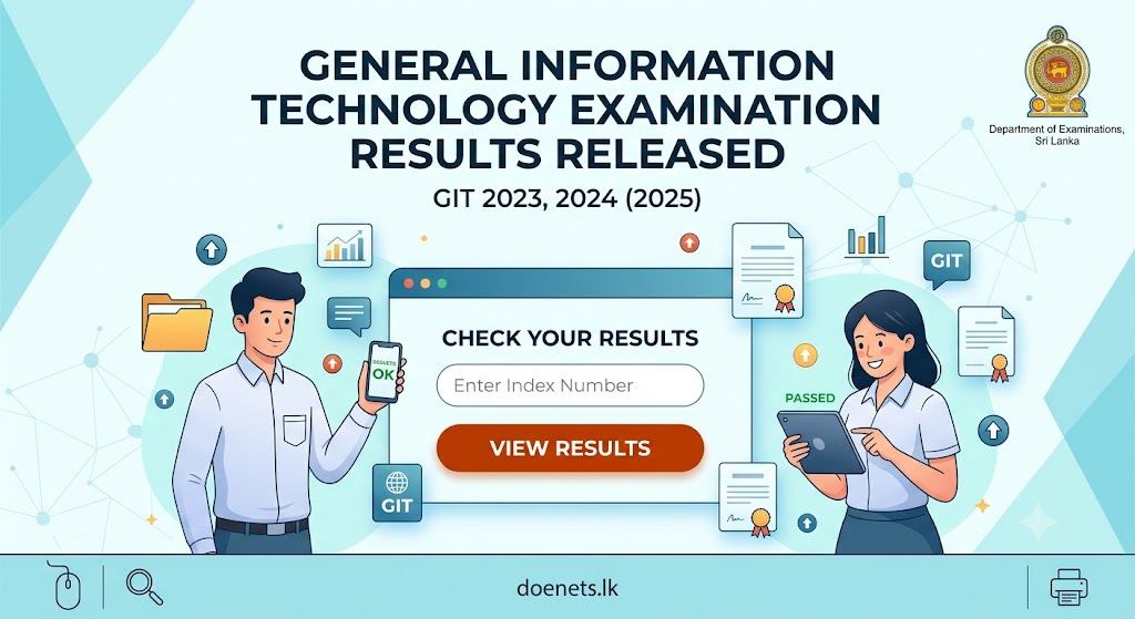 GIT Exam Results 2023, 2024 (2025) Released