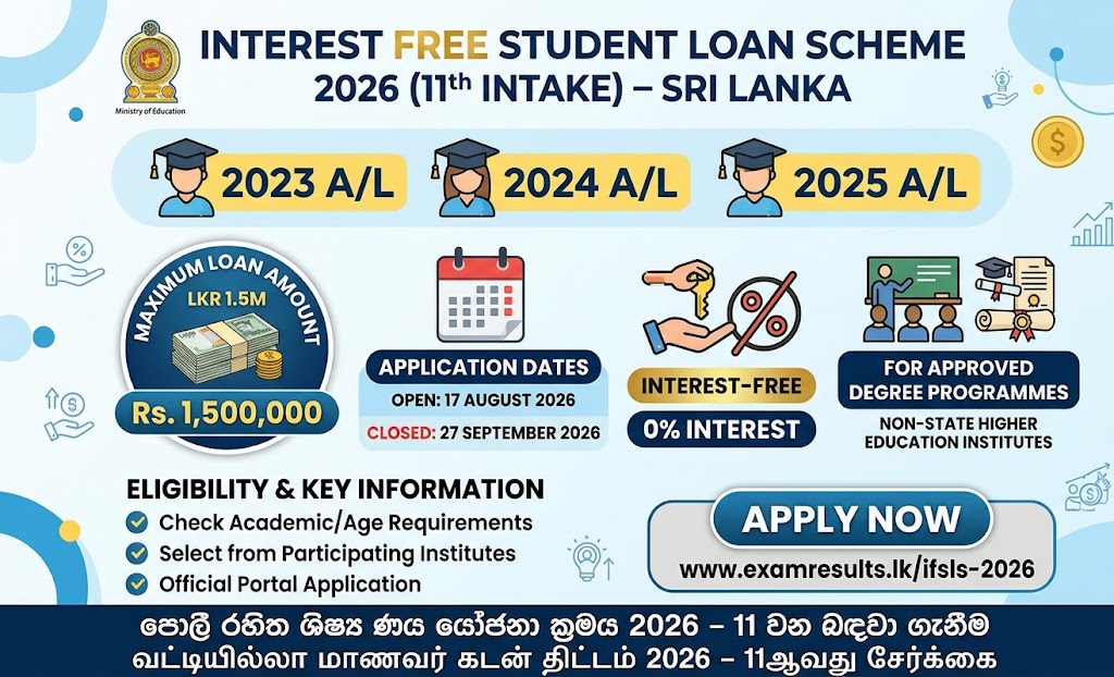 Interest Free Student Loan Scheme