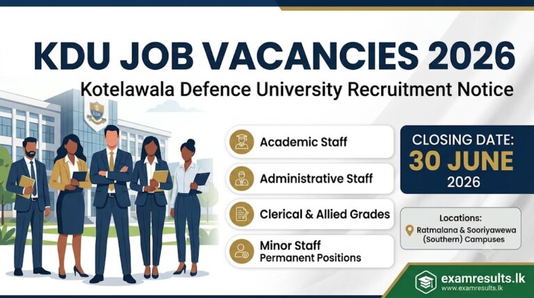 KDU Job Vacancies 2026 – Kotelawala Defence University