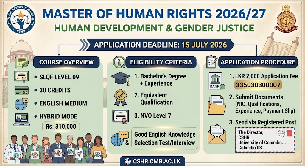 Master of Human Rights 2026/27 – University of Colombo