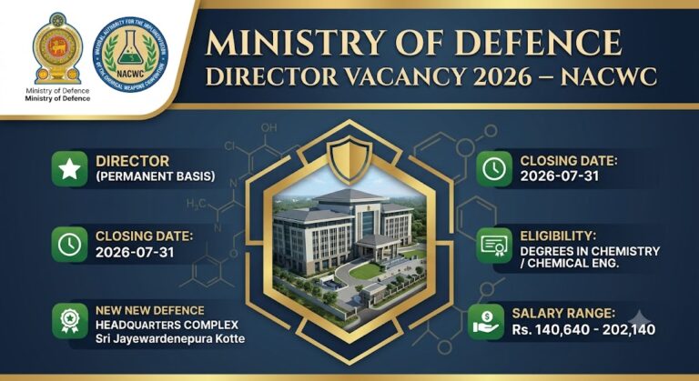 Ministry of Defence Director Vacancy 2026 – NACWC