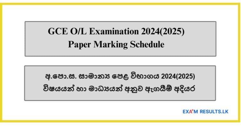 Paper Marking Schedule