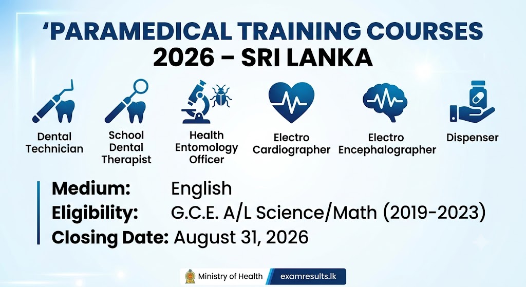 Paramedical Training Courses 2026 – Apply Online
