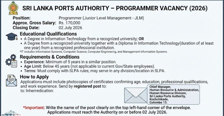 Sri Lanka Ports Authority (SLPA)