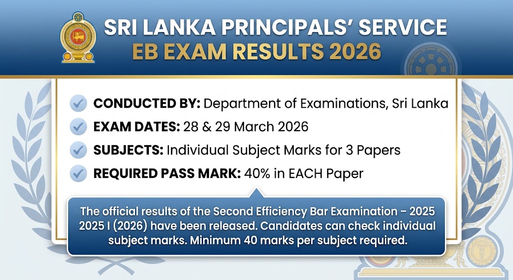 Sri Lanka Principals Service EB Exam Results 2026