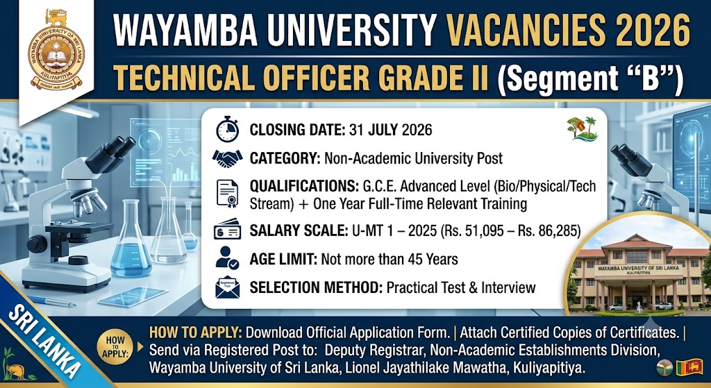 Wayamba University Vacancies 2026 – Technical Officer Grade II
