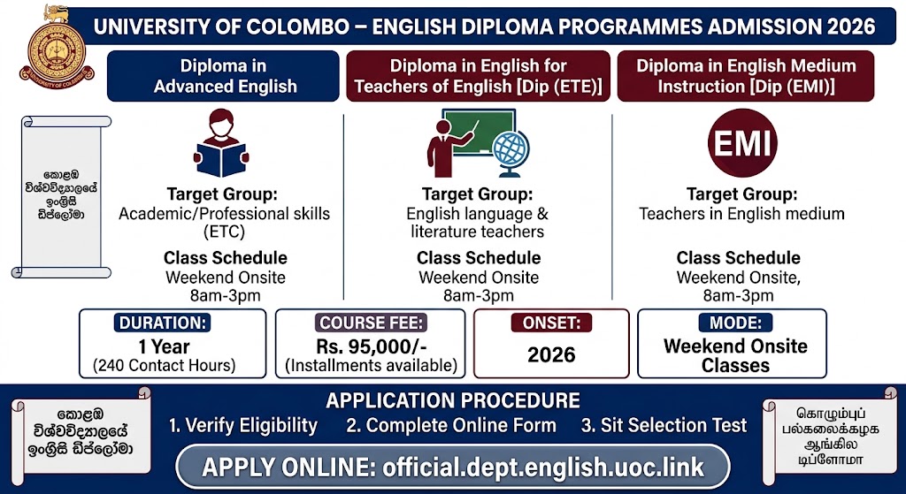colombo-university-english-diploma-2026