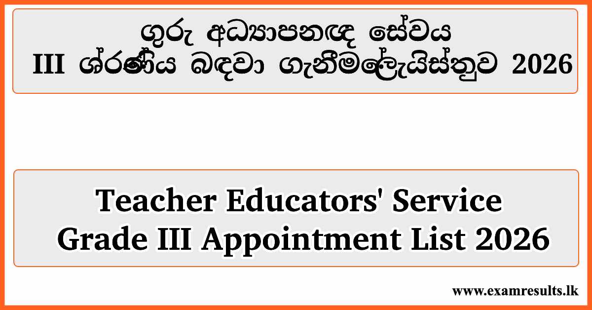 Teacher Educators Service Grade III Appointment List 202