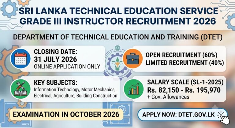 technical-education-service-grade-iii-instructor-recruitment-2026